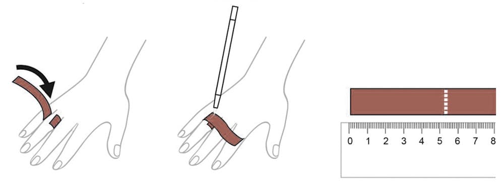 Guida alla misurazione